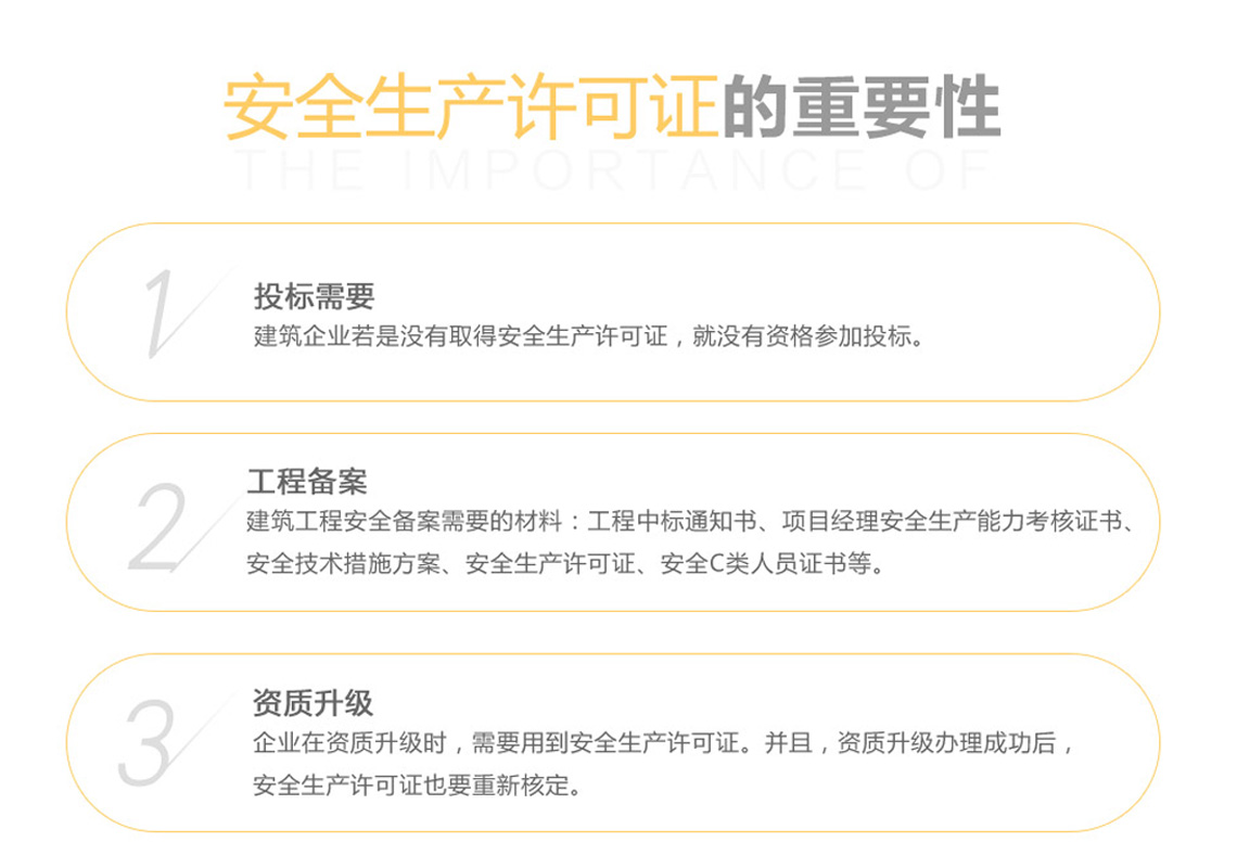 關于建筑施工安全生產(chǎn)許可證代辦安全生產(chǎn)許可證延期重要性