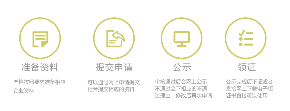 關于建筑施工安全生產(chǎn)許可證代辦