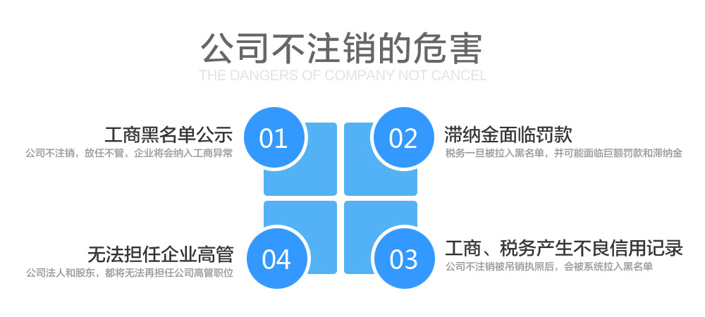 阿里區(qū)公司不注銷的影響