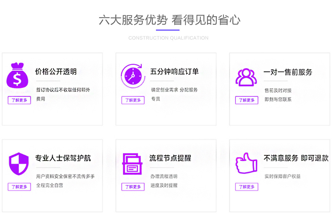 蘭州建筑資質(zhì)代辦服務(wù)優(yōu)勢