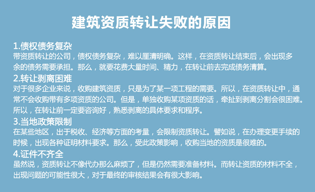 蘭州資質(zhì)轉(zhuǎn)讓失敗的原因